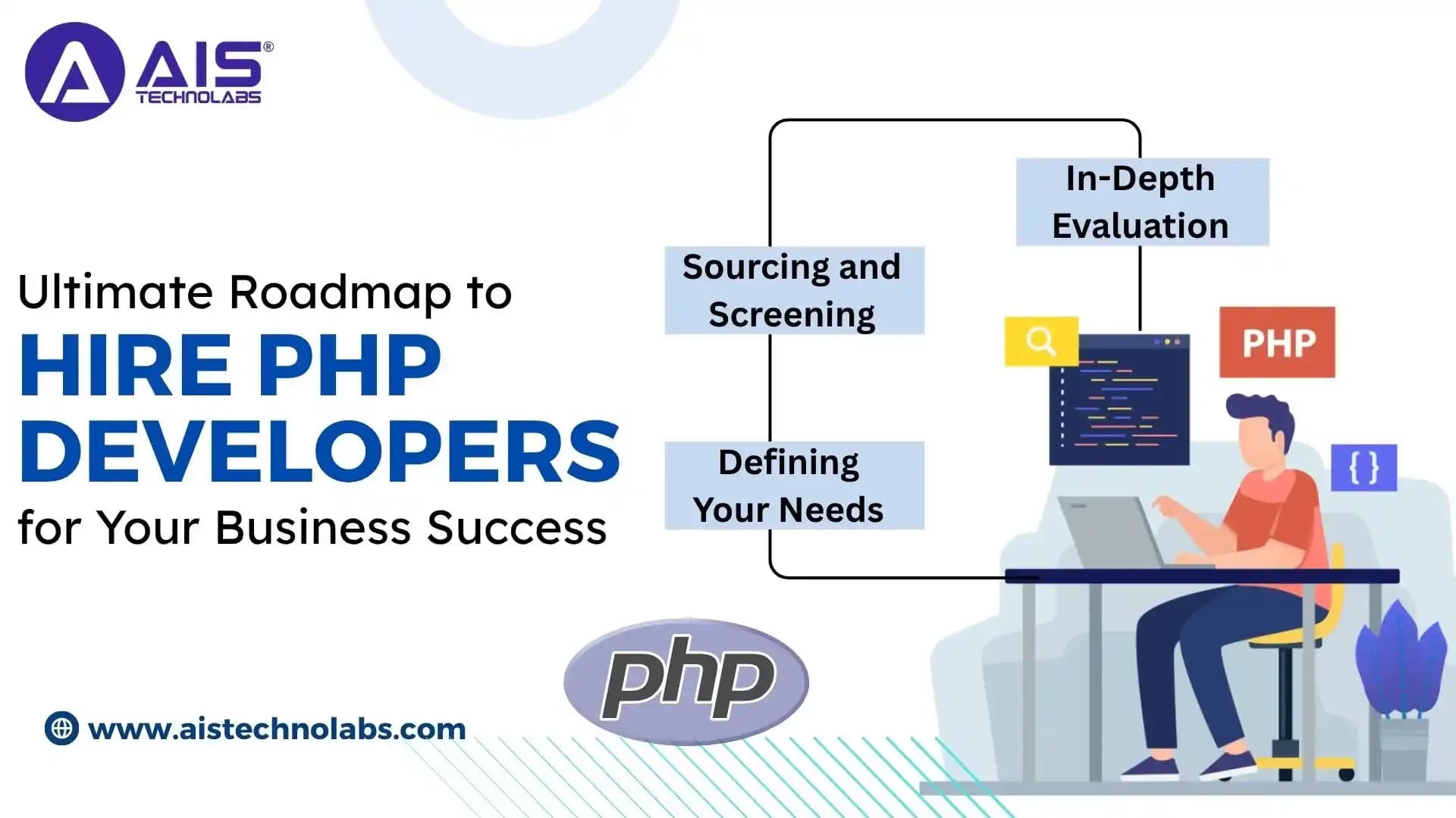 Ultimate Roadmap to Hire PHP Developers for Your Business Success Ultimate Roadmap to Hire PHP Developers for Your Business Success