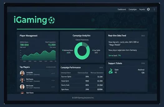 Trust AIS Technolabs for the Best iGaming CRM Software Trust AIS Technolabs for the Best iGaming CRM Software