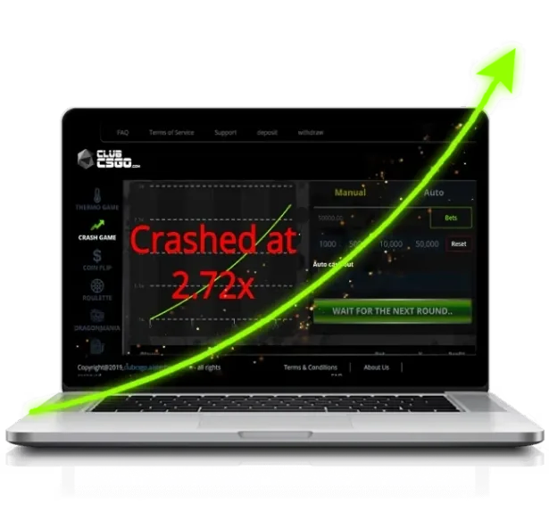 csgo crash codes at ais technolabs