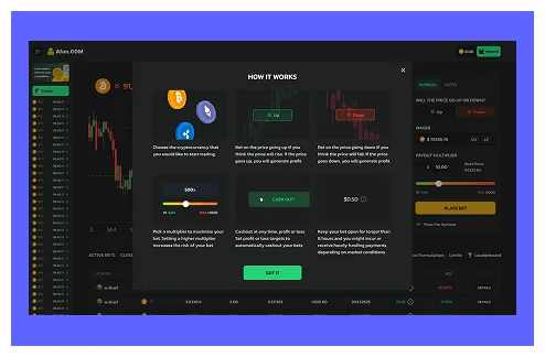 a profitable investment with global reach