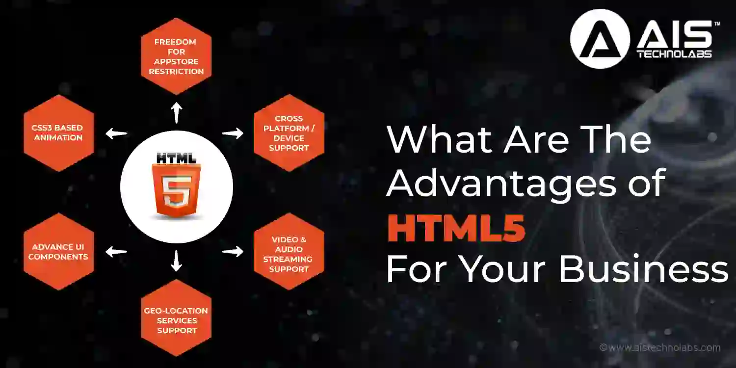 What Are The Advantages of HTML5 For Your Business? | AIS Technolabs