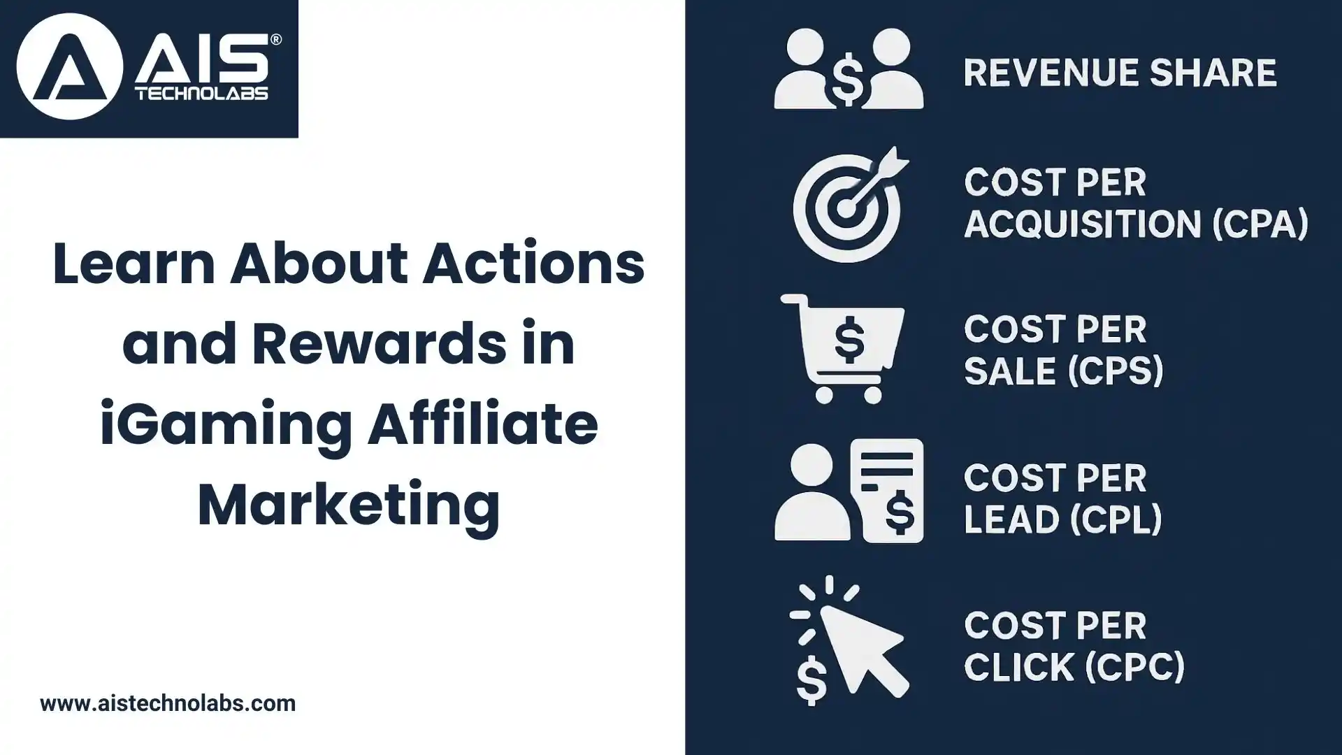 learn about actions and rewards in igaming affiliate marketing