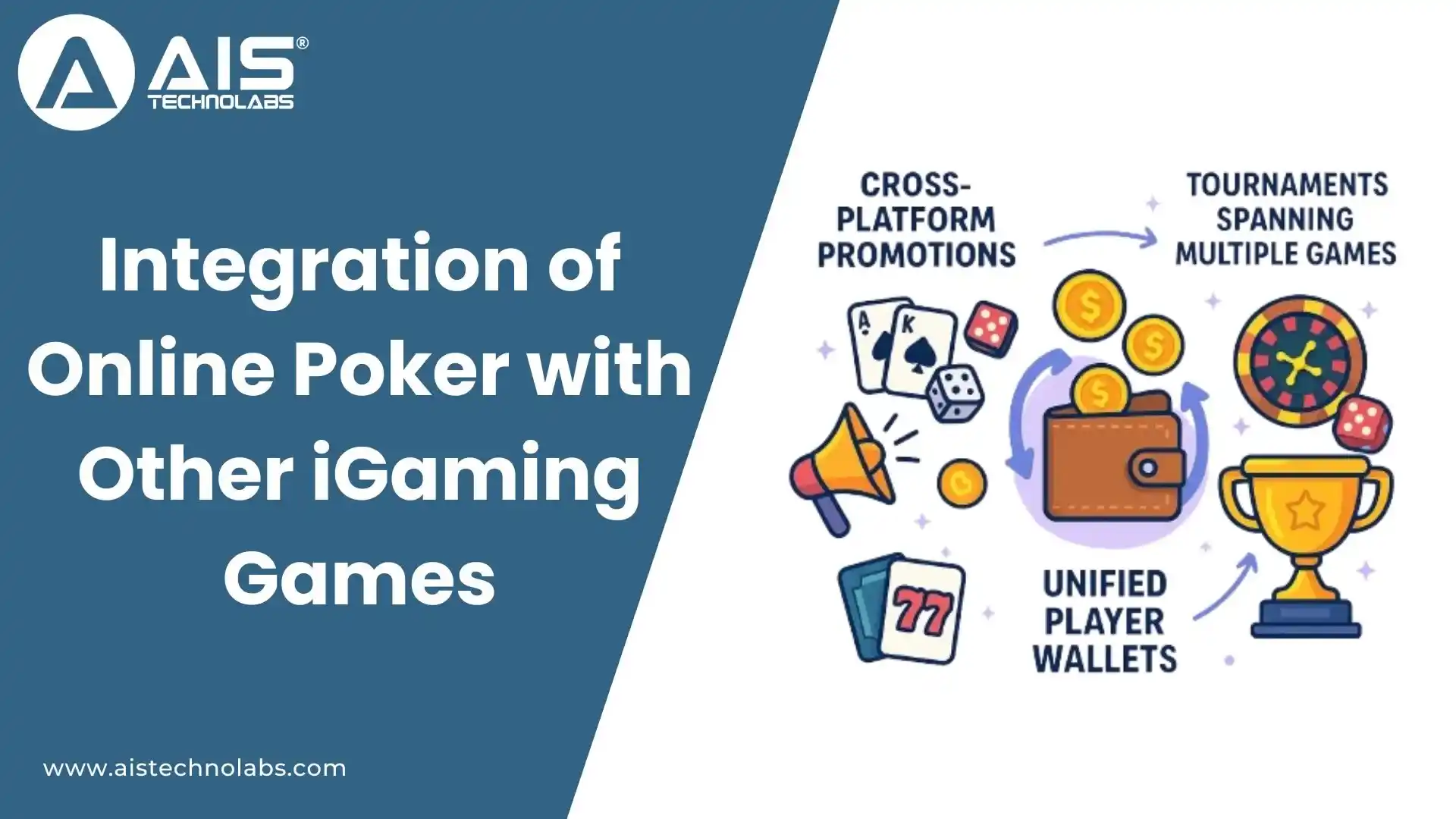 Integration of Online Poker with Other iGaming Games integration of online poker with other igaming games