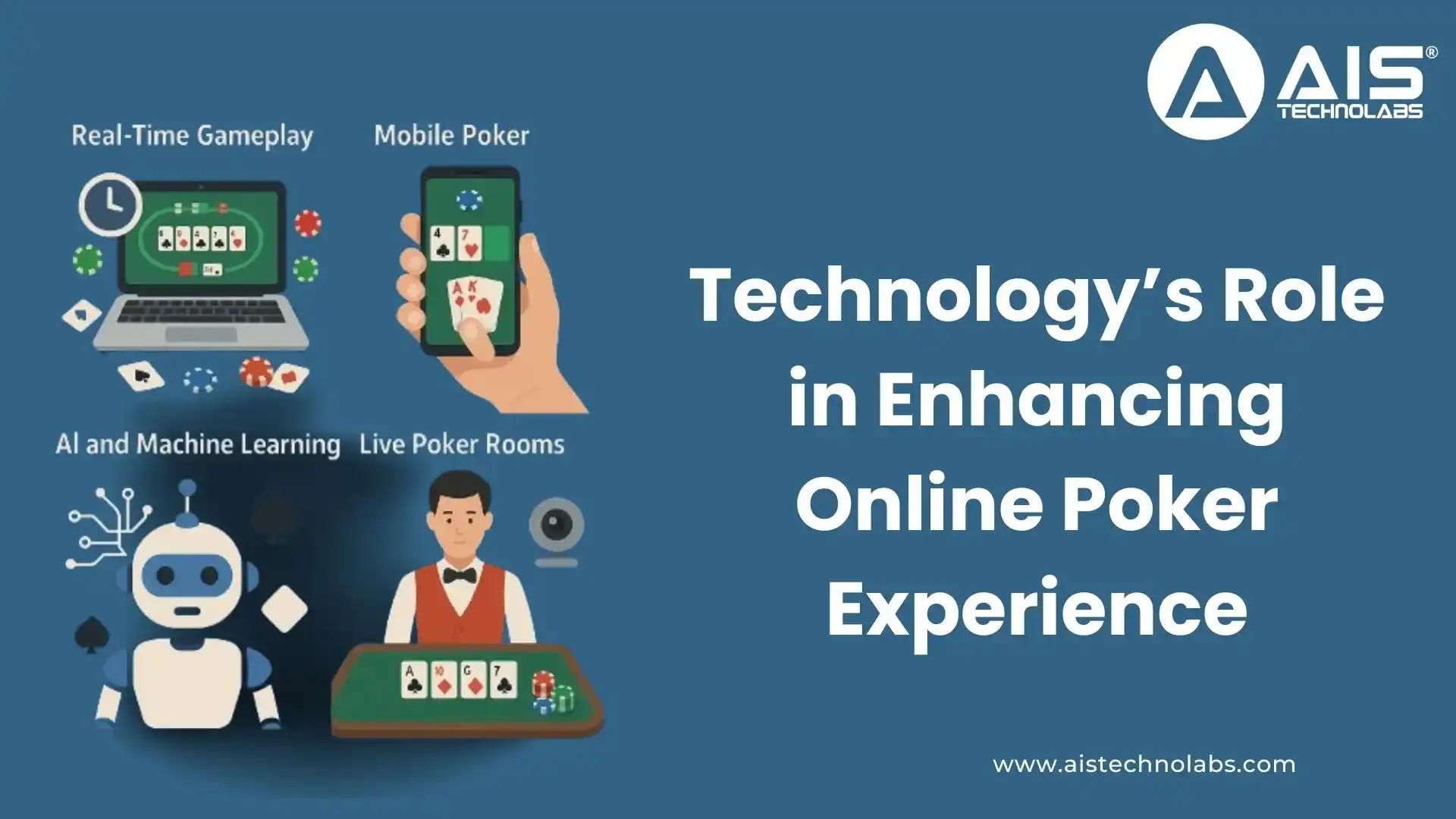 Technology’s Role in Enhancing Online Poker Experience technologys role in enhancing online poker experience