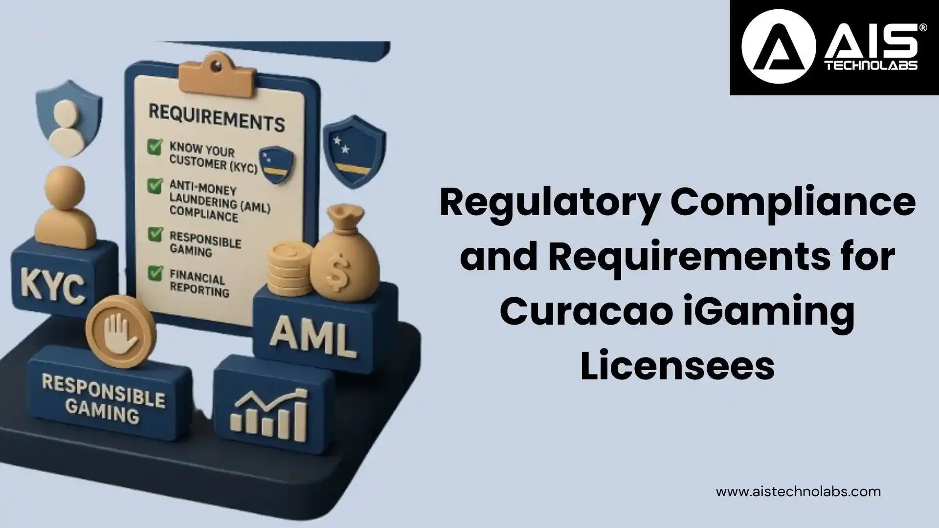 Regulatory Compliance and Requirements for Curacao iGaming Licensees regulatory compliance and requirements for curacao igaming licensees