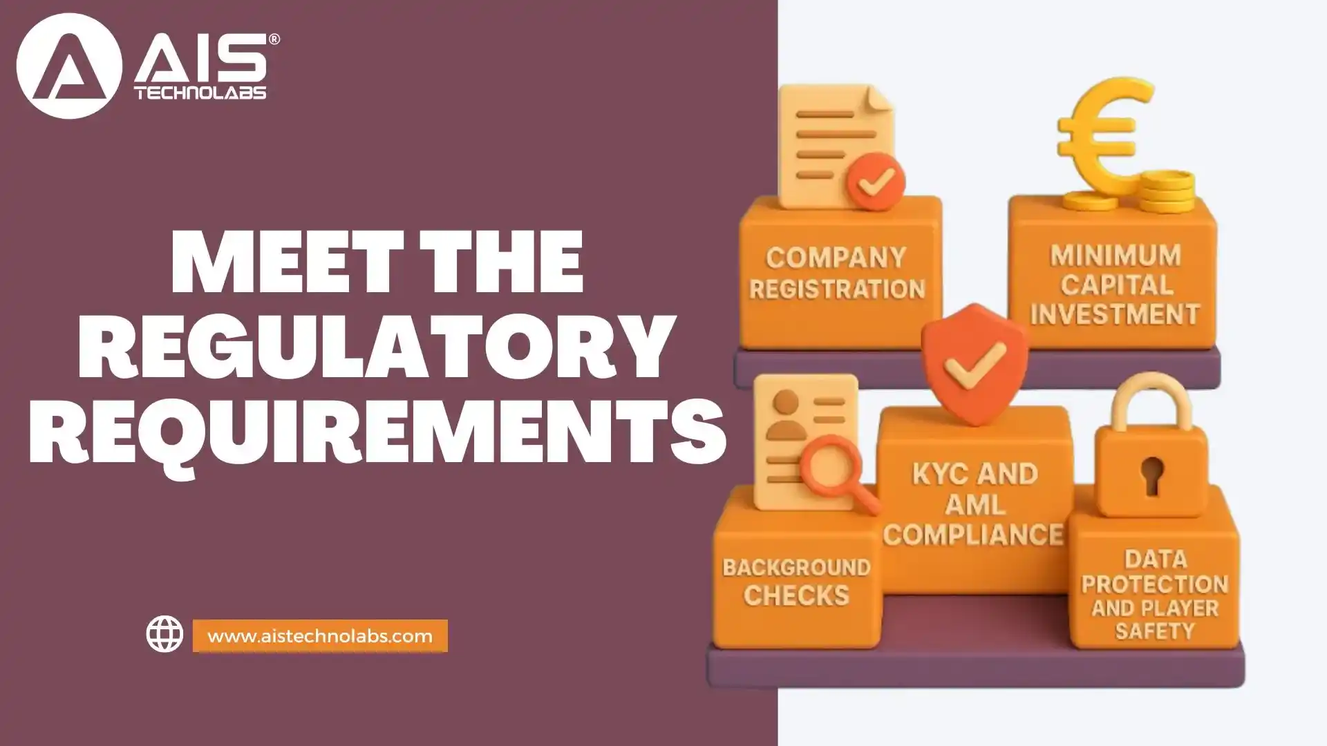 Meet the Regulatory Requirements meet the regulatory requirements