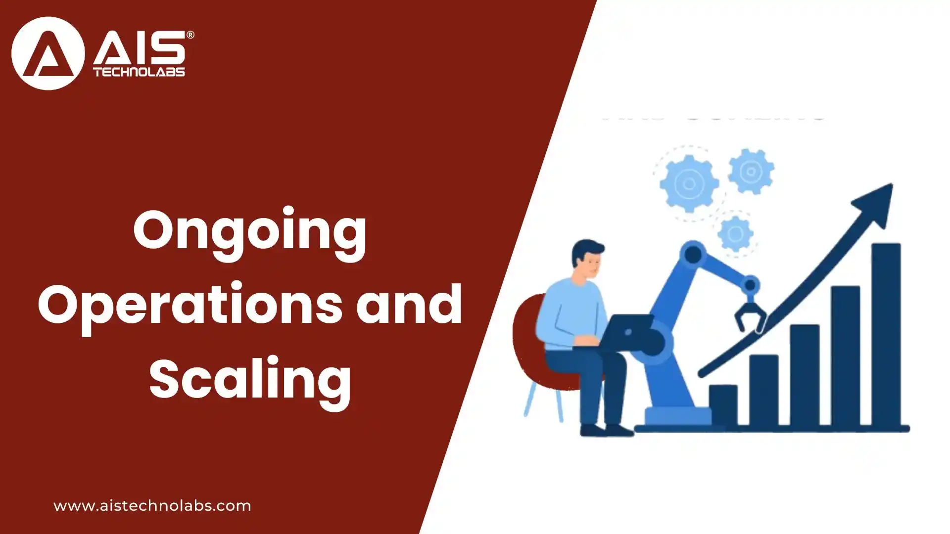 Ongoing Operations and Scaling ongoing operations and scaling