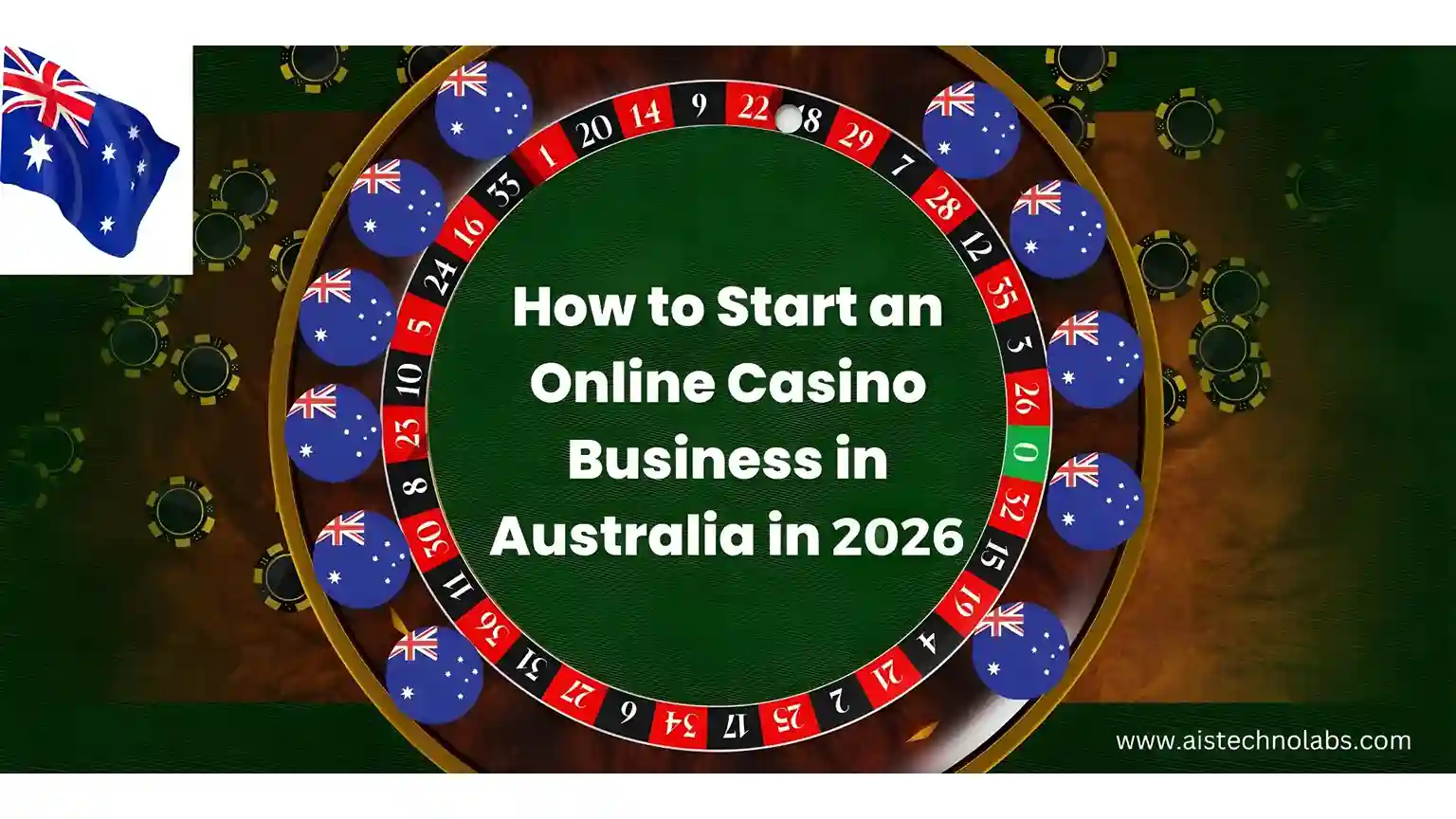 How to Start an Online Casino Business in Australia in 2026