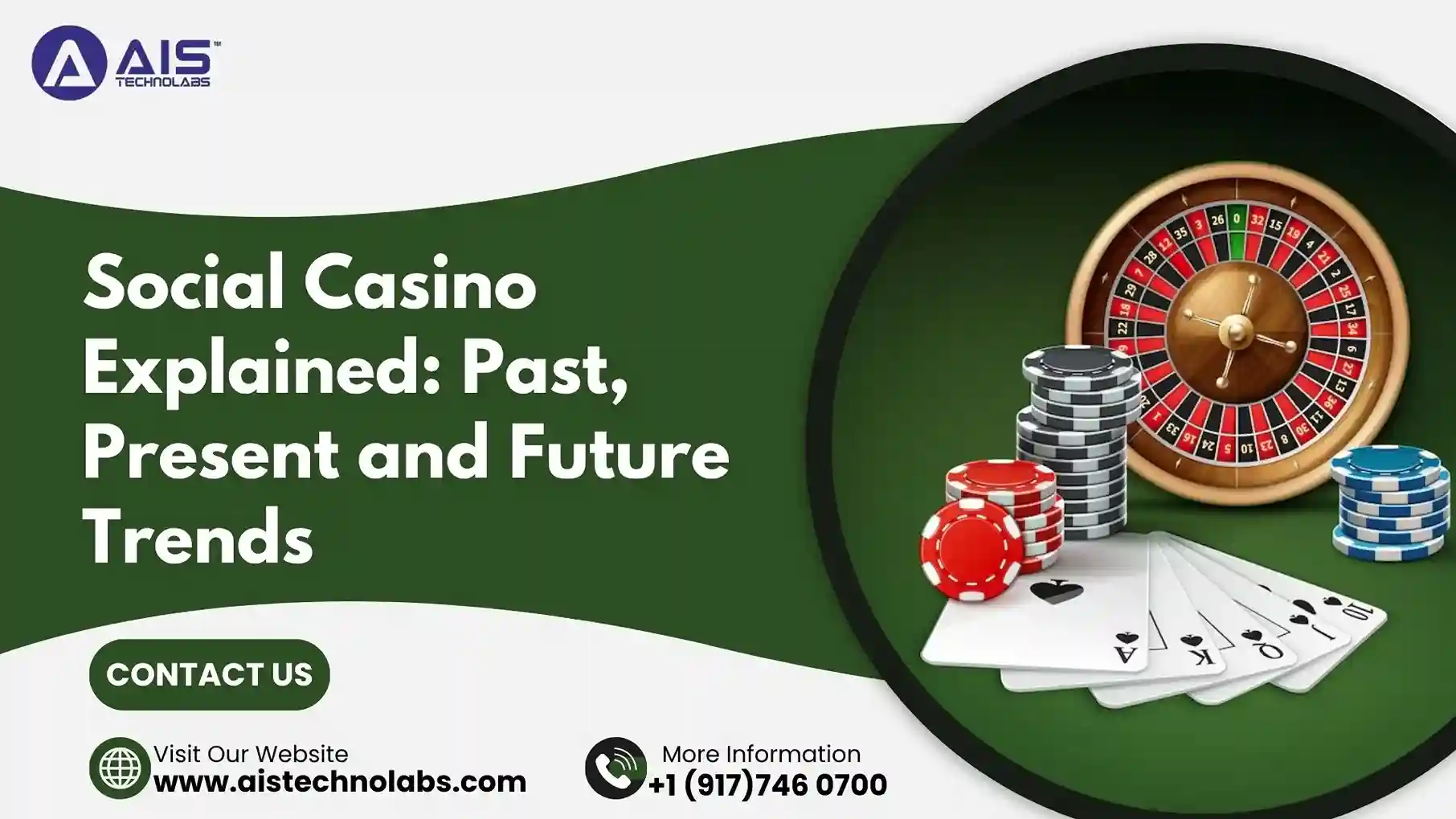 Social Casino Explained: Past, Present and Future Trends