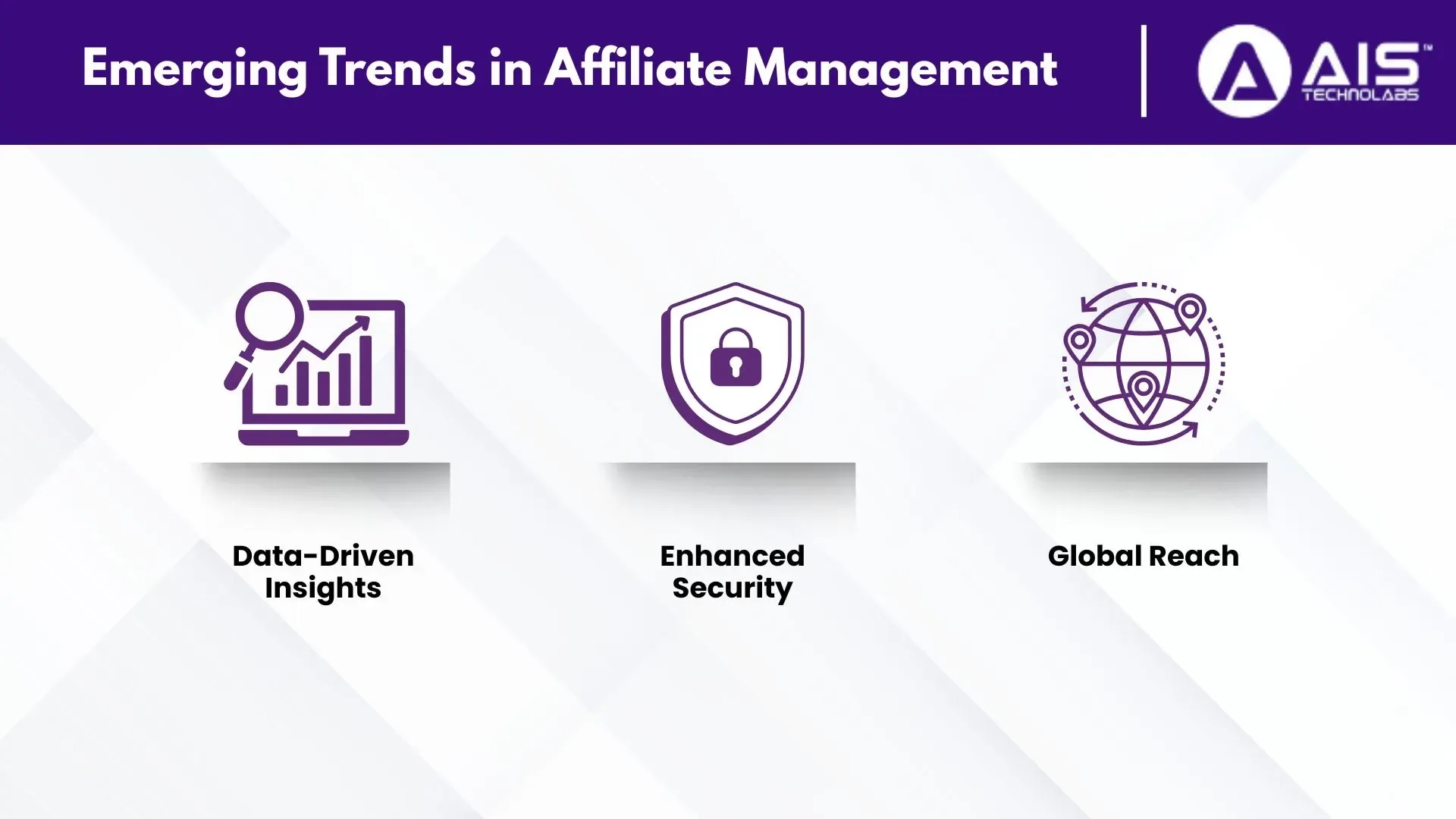emerging trends in affiliate management