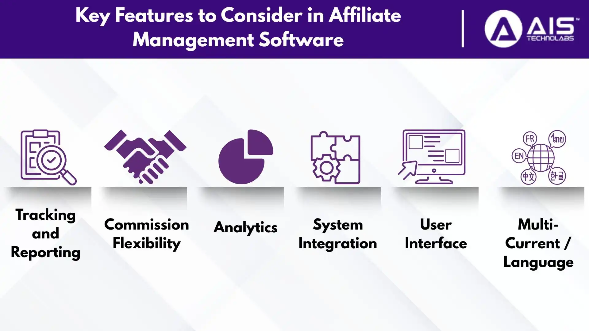 affiliate management software