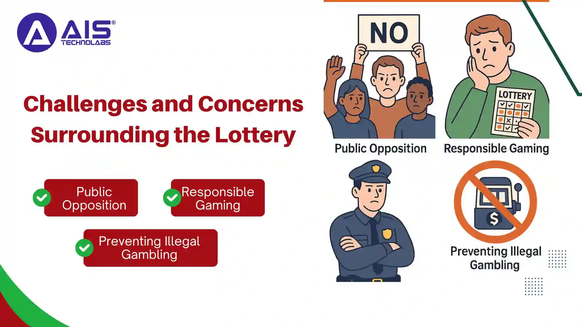 Challenges and Concerns Surrounding the Lottery challenges and concerns surrounding the lottery