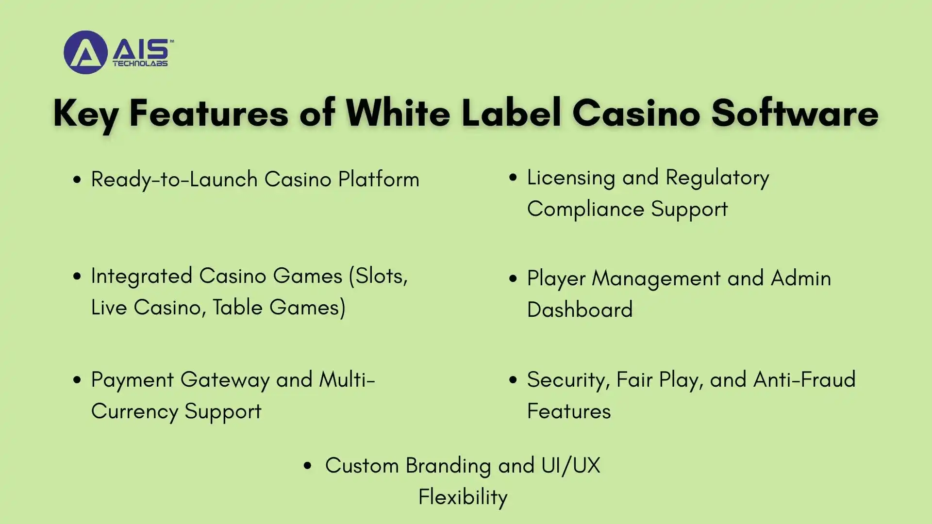 Key Features of White Label Casino Software key features of white label casino software