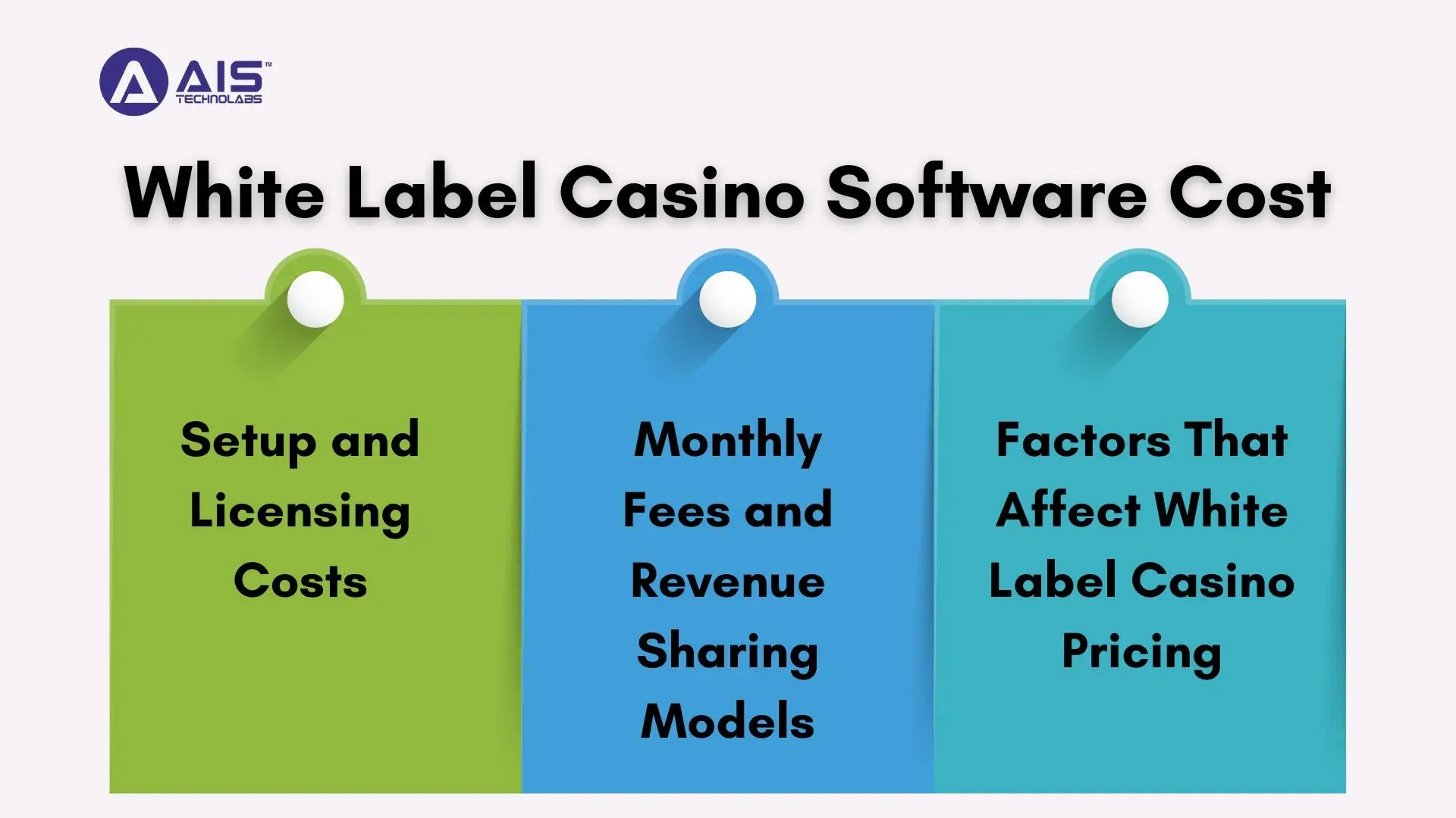White Label Casino Software Cost white label casino software cost