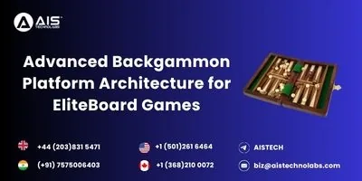 eliteboard backgammon platform