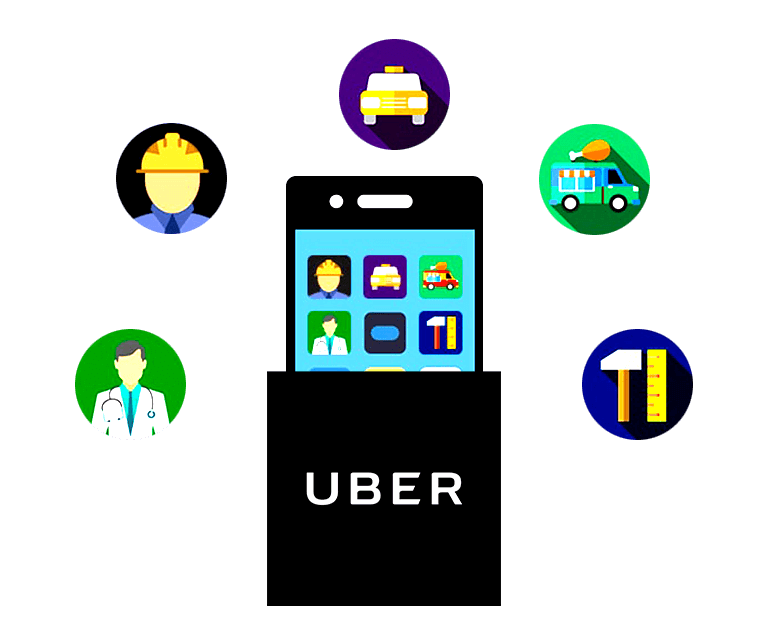 Uber X Script uber x script