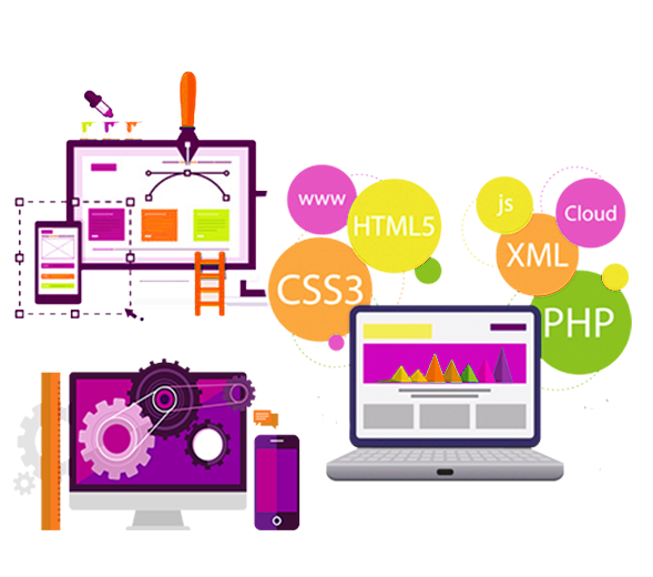 customizationWith aIS clone