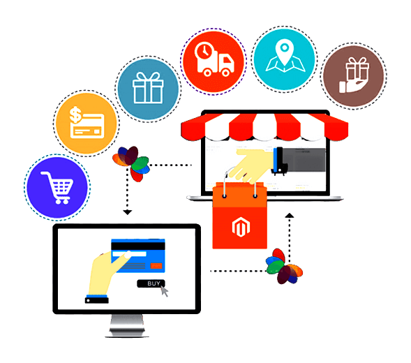 market place software