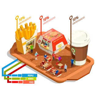 foodpanda clone script Like Never Before