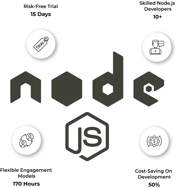 hire nodejs developers