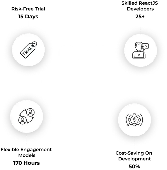 hire reactjs developers india