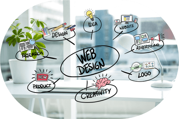 Web Design Services web design services