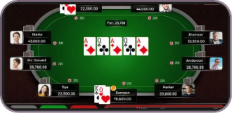 zynga poker script upgradation customized features
