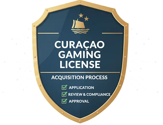 cura&ccedil;ao gaming license acquisition