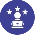 marketing & player acquisition experts