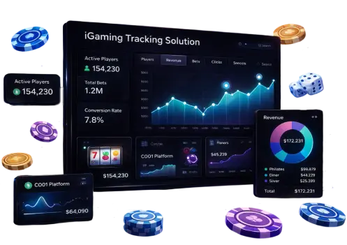 iGaming Tracking Solution