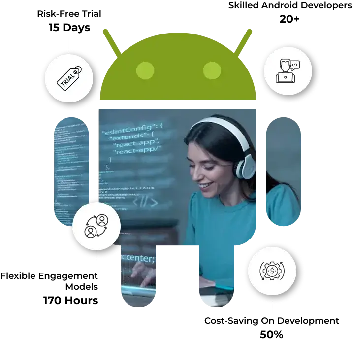 hire android app developers india