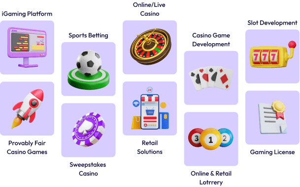 Fully Owned Solution fully owned solution